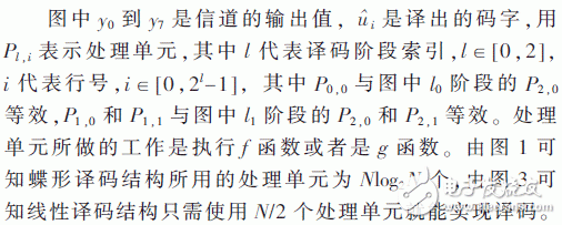 基于FPGA的極化碼的SC譯碼算法結(jié)構(gòu)的改進(jìn)方法