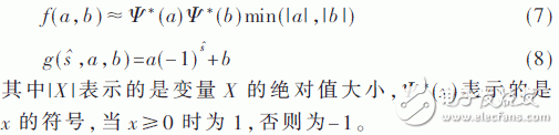 基于FPGA的極化碼的SC譯碼算法結(jié)構(gòu)的改進(jìn)方法