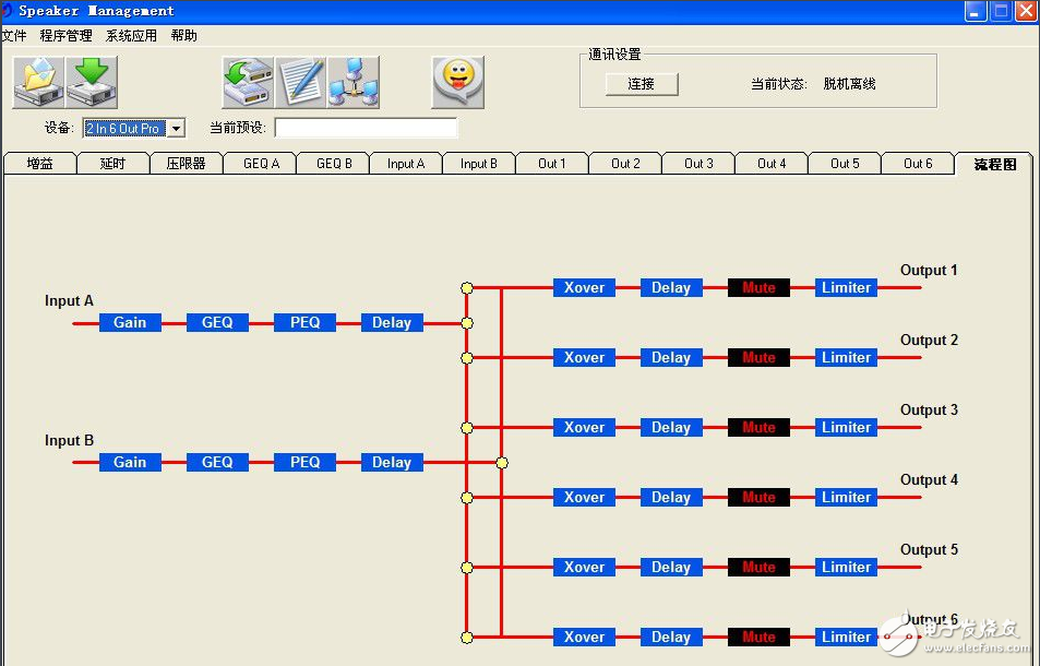 dsp音頻處理器的作用