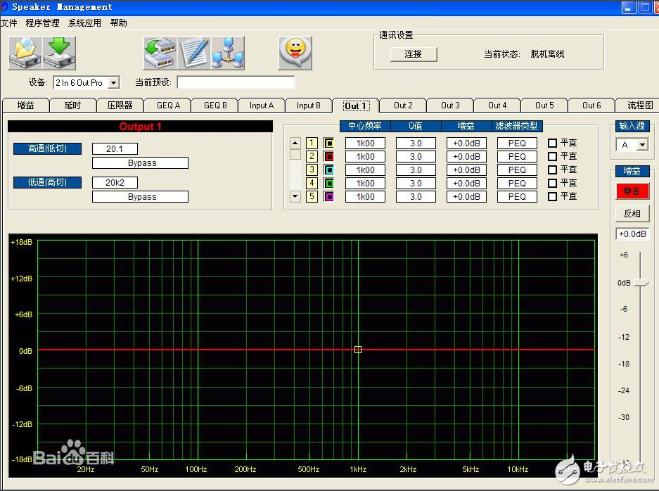 dsp音頻處理器的作用