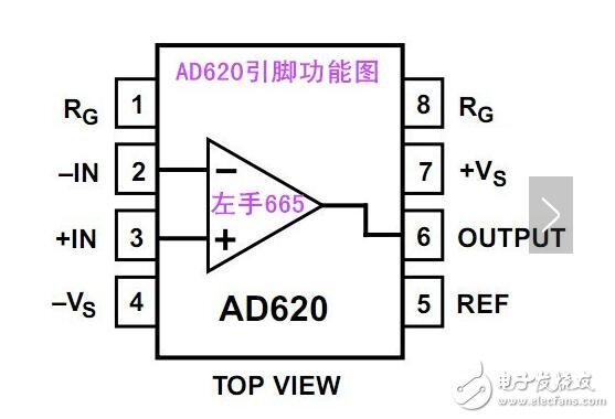 ad620小信號放大電路圖