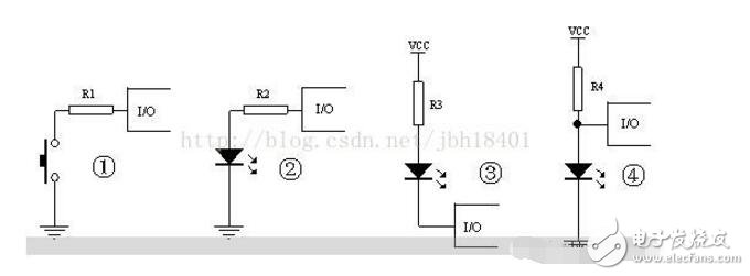 單片機(jī)io口輸出電流范圍及問題詳解