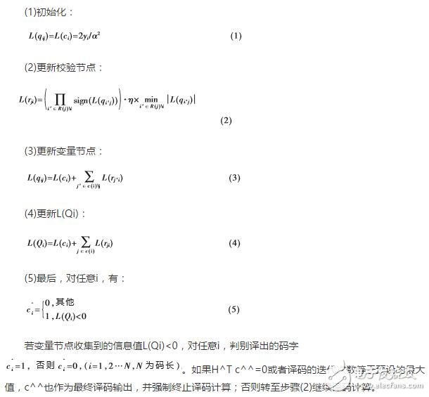 基于FPGA的全新DSC并行譯碼器設(shè)計(jì)理論