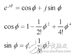 一種基于FPGA硬件求解函數(shù)的簡化方法