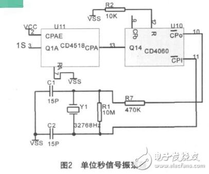 CD4026數(shù)字鐘電路