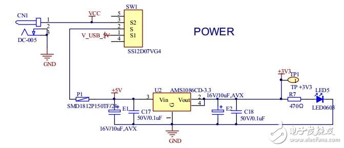 GD32F450IxH6_Demo板資料包