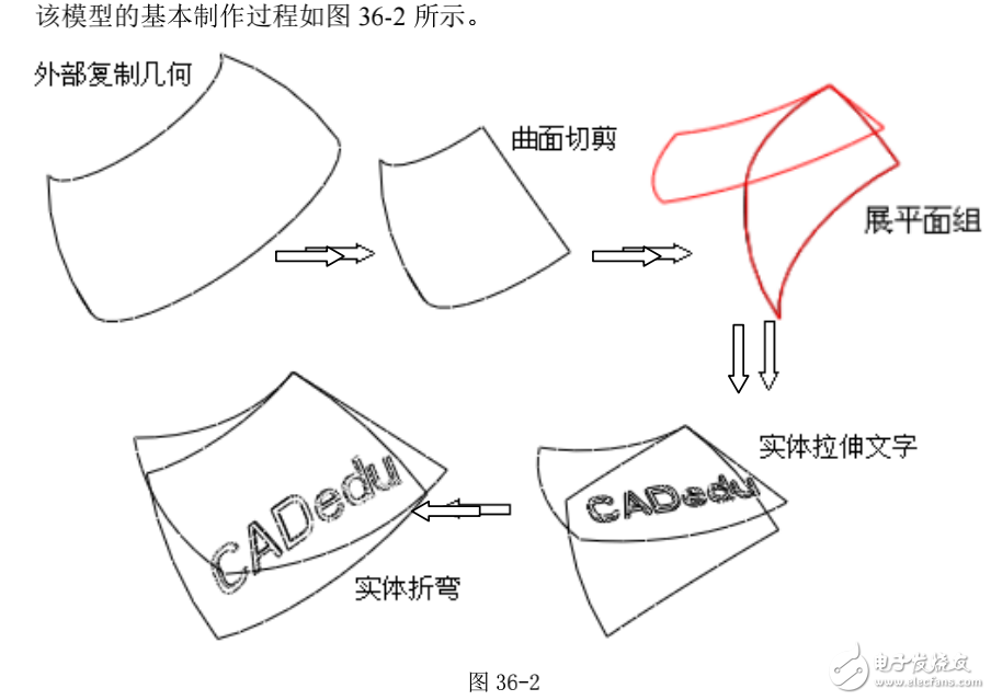 基于proe技術的曲面上的文字模型范例