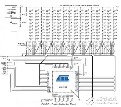 16串LED驅(qū)動(dòng)器應(yīng)用案例精講