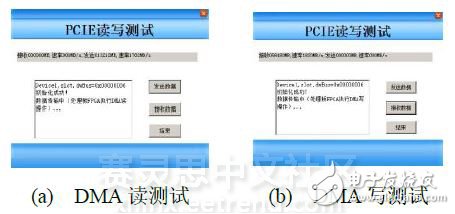 圖9　PCIe 2.0 DMA讀寫速率測試結(jié)果