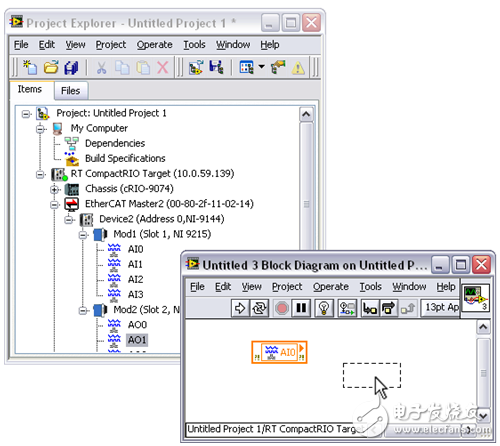 圖5. 將NI 9144 I/O變量拖到LabVIEW VI中