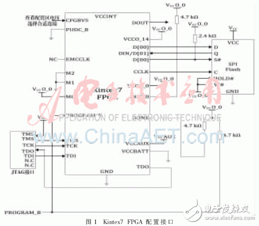 FPGA多重加載技術的設計模塊及其在硬件平臺上的多模式啟動測試并分析