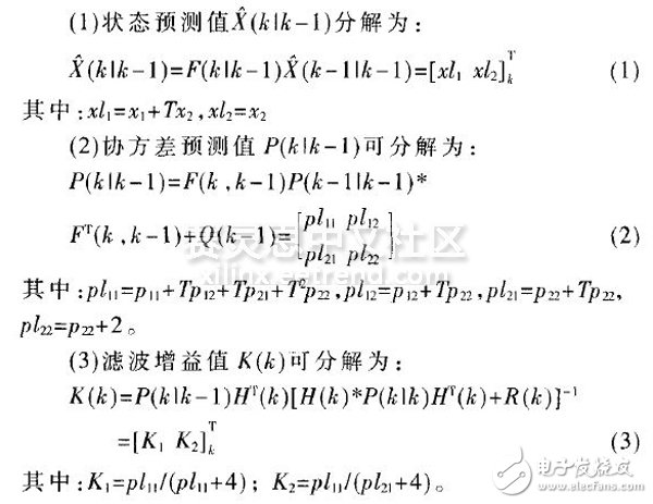 基于FPGA的新型電容數(shù)據(jù)采集系統(tǒng)設(shè)計