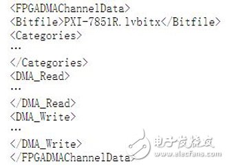 在NI VeriStand環(huán)境中進(jìn)行FPGA相關(guān)配置