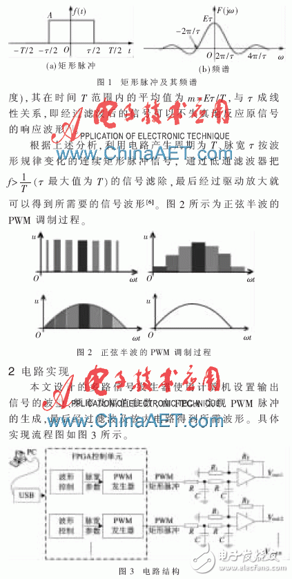 基于FPGA+PWM的多路信號發(fā)生器設(shè)計