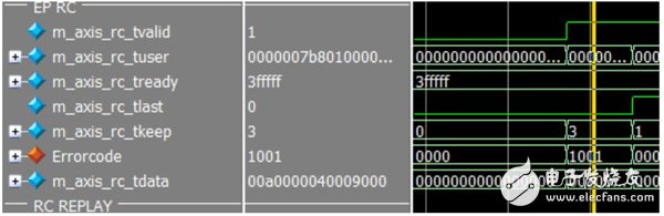 Virtex-7 FPGA Gen3 Integrated Block Completion timeout 機制詳解