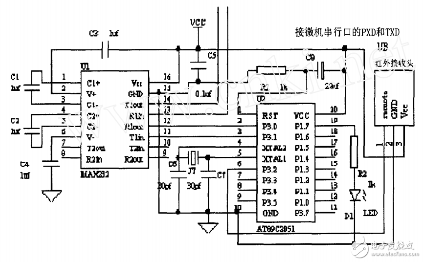 紅外線編碼波形的偵測方法及偵測系統(tǒng)的設(shè)計與實現(xiàn)