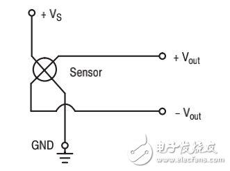 MPX53D血壓傳感器相關知識詳述