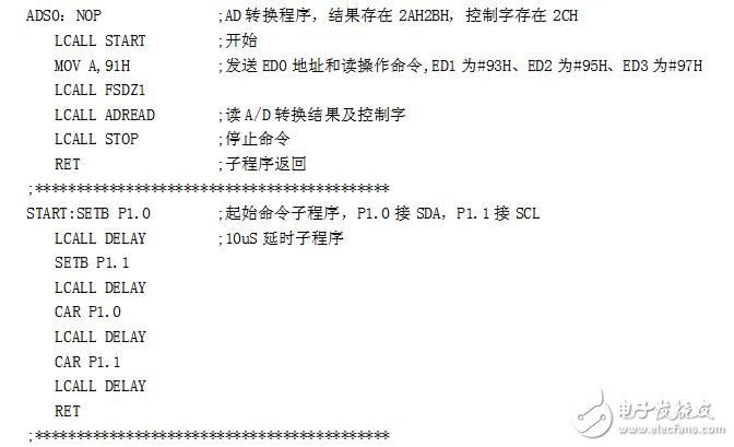 ADSL1110引腳功能、特點(diǎn)及內(nèi)部結(jié)構(gòu)介紹