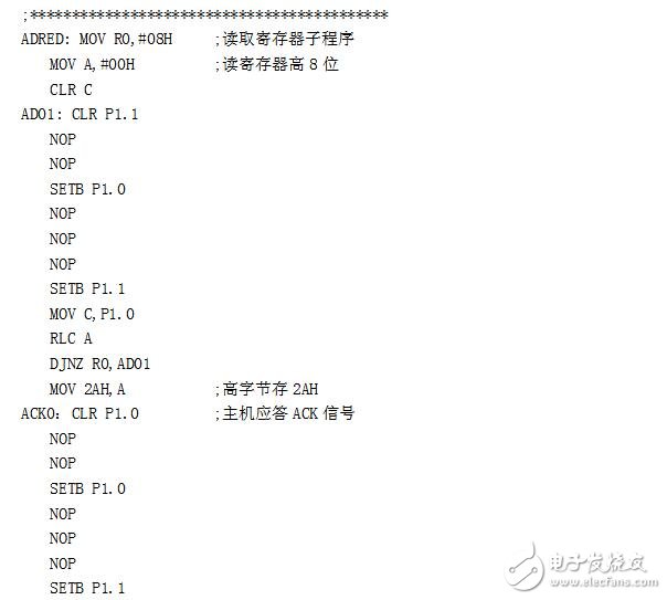 ADSL1110引腳功能、特點(diǎn)及內(nèi)部結(jié)構(gòu)介紹