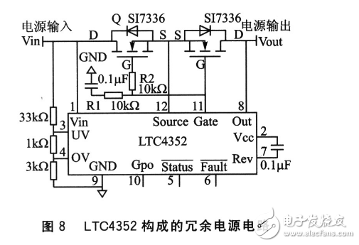 幾種冗余電源電路