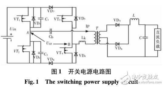 基于TMS320F2812軟開關(guān)的電源設(shè)計(jì)