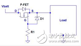 汽車啟動/停止系統(tǒng)電源方案分析