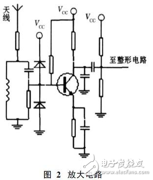 一種汽油發(fā)動(dòng)機(jī)感應(yīng)式數(shù)字轉(zhuǎn)速表設(shè)計(jì)方案解析