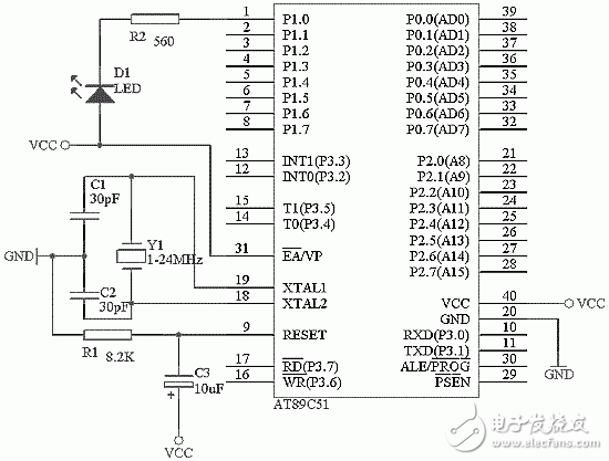 第二課 C51HEX文件的生成和單片機最小系統(tǒng)