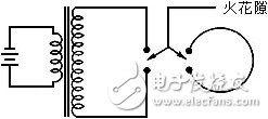 馬可尼-實(shí)用無(wú)線電報(bào)通信創(chuàng)始人