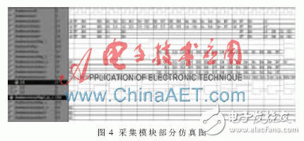 關(guān)于4路視頻合成系統(tǒng)的FPGA設(shè)計的分析和應(yīng)用