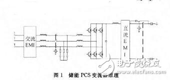 儲(chǔ)能雙向變流器主電路參數(shù)及應(yīng)用