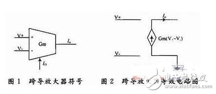 跨導(dǎo)放大器和運(yùn)算放大器區(qū)別分析