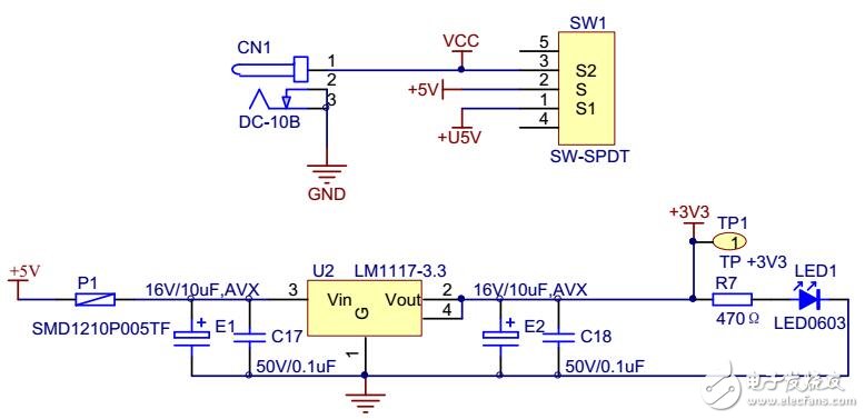 GD32F103VCT6 Demo板資料