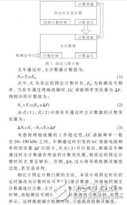 可變計(jì)數(shù)門限車檢器設(shè)計(jì)方案