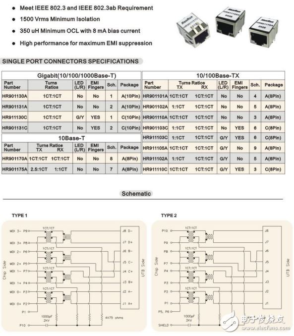 HR911105A手冊(cè)