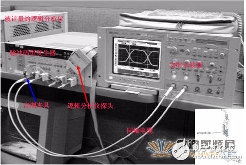 邏輯分析儀計量