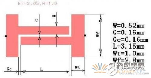 基于ADS軟件的衛(wèi)星動中通微帶雙工器的設(shè)計(jì)