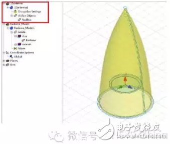 3D Component裝配好的一體化模型，天線陣內(nèi)部細(xì)節(jié)被完全隱藏