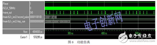 關(guān)于基于FPGA設(shè)計的步進(jìn)電機(jī)控制系統(tǒng)的介紹