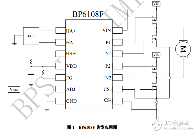 單相無刷直流電機(jī)控制芯片BP6108F