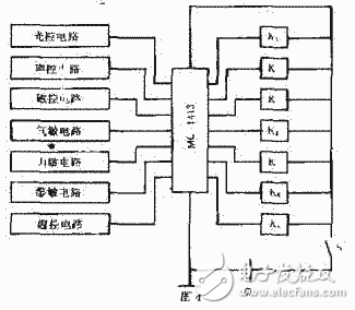 mc1413的作用_mc1413應(yīng)用電路