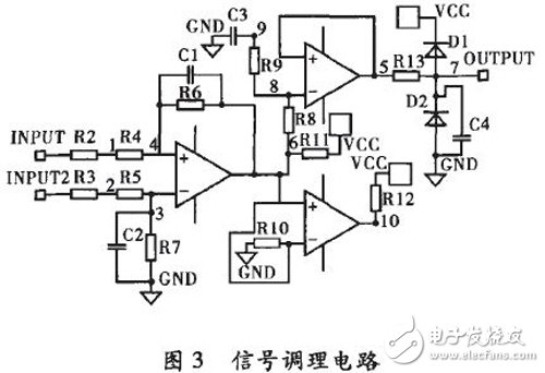 基于FPGA和MCU的測(cè)量系統(tǒng)，可自動(dòng)測(cè)量RLC的多項(xiàng)基本參數(shù)