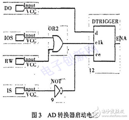 以DSP和FPGA為基礎(chǔ)的的通用紅外焦平面成像系統(tǒng)設(shè)計(jì)詳解