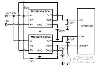 圖3：排序電路，主穩(wěn)壓器的POR使能從穩(wěn)壓器，POR延遲由低電容的設(shè)置