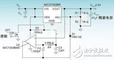 圖1：MIC37302和分立電路確保受控的斜率和時(shí)序