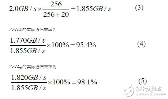 基于xilinx Virtex-6 FPGA的三種串行通信協(xié)議測試及對比