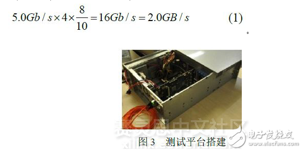 基于xilinx Virtex-6 FPGA的三種串行通信協(xié)議測試及對比