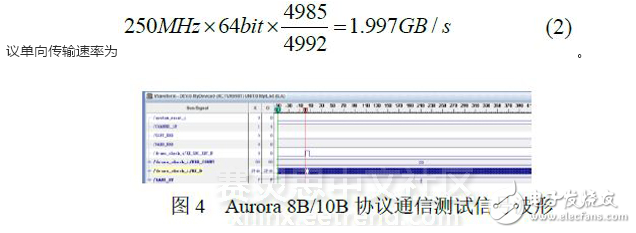 基于xilinx Virtex-6 FPGA的三種串行通信協(xié)議測試及對比