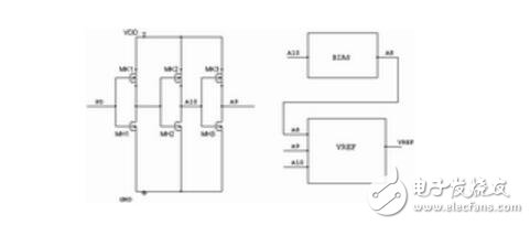 一種用于D/A轉(zhuǎn)換電路的帶隙基準(zhǔn)電壓源的設(shè)計(jì)