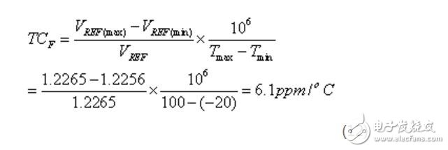 一種用于D/A轉(zhuǎn)換電路的帶隙基準(zhǔn)電壓源的設(shè)計(jì)